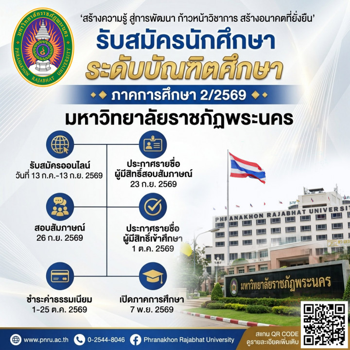 เปิดรับสมัครนักศึกษาใหม่ ปริญญาโท ปริญญาเอก ประกาศนียบัตรบัณฑิตวิชาชีพครู และประกาศนียบัตรบัณฑิตชั้นสูง ภาคพิเศษ (เสาร์-อาทิตย์) ประจำภาคการศึกษาที่ 2/2569