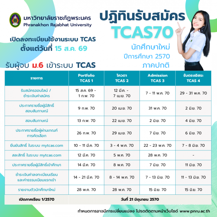 ปฏิทินรับสมัครนักศึกษาใหม่ ระดับปริญญาตรี ภาคปกติ(Tcas) ประจำปีการศึกษา 2570