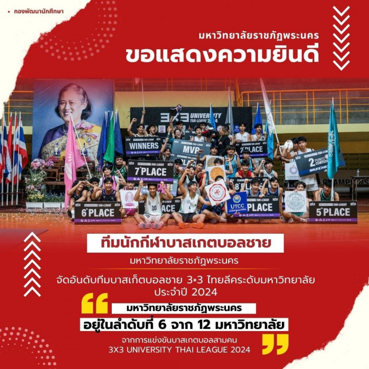 ขอแสดงความยินดีกับนักกีฬาบาสเกตบอลชาย จัดอันดับทีมบาสเก็ตบอลชาย 3×3 ไทยลีคระดับมหาวิทยาลัย ประจำปี 2024