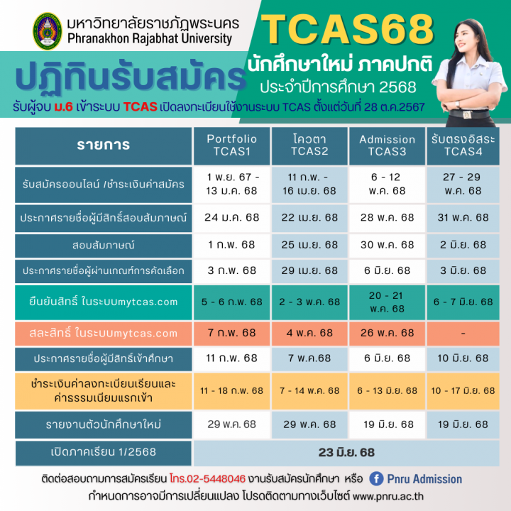 ปฏิทินรับสมัครนักศึกษาใหม่ ระดับปริญญาตรี ภาคปกติ ประจำปีการศึกษา 2568 (ผ่านระบบTcas)