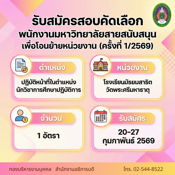 ประกาศ รับสมัครสอบคัดเลือกพนักงานมหาวิทยาลัยสายสนับสนุนภายในมหาวิทยาลัยเพื่อโอนย้ายหน่วยงาน ครั้งที่ 1/2569