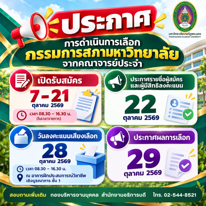 ประกาศ การดำเนินการเลือกกรรมการสภามหาวิทยาลัยจากคณาจารย์ประจำ