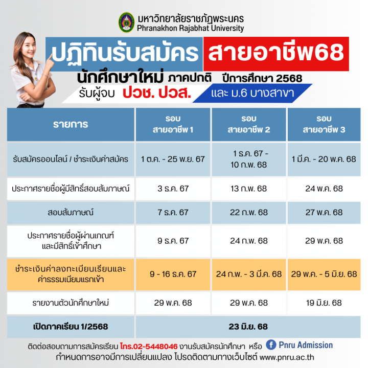 ปฏิทินรับสมัครนักศึกษาใหม่ ระดับปริญญาตรี ภาคปกติ(สายอาชีพ) ประจำปีการศึกษา 2568 (ไม่ร่วม Tcas)