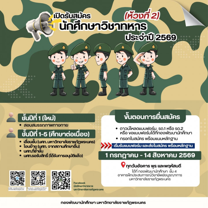 ประกาศมหาวิทยาลัยราชภัฏพระนคร เรื่อง การรับสมัครนักศึกษาวิชาทหาร และรายงานตัวเข้าฝึกวิชาทหาร ชั้นปีที่ 1-5 (ชาย/หญิง) ห้วงที่ 2 ประจำปีการศึกษา พ.ศ.2569