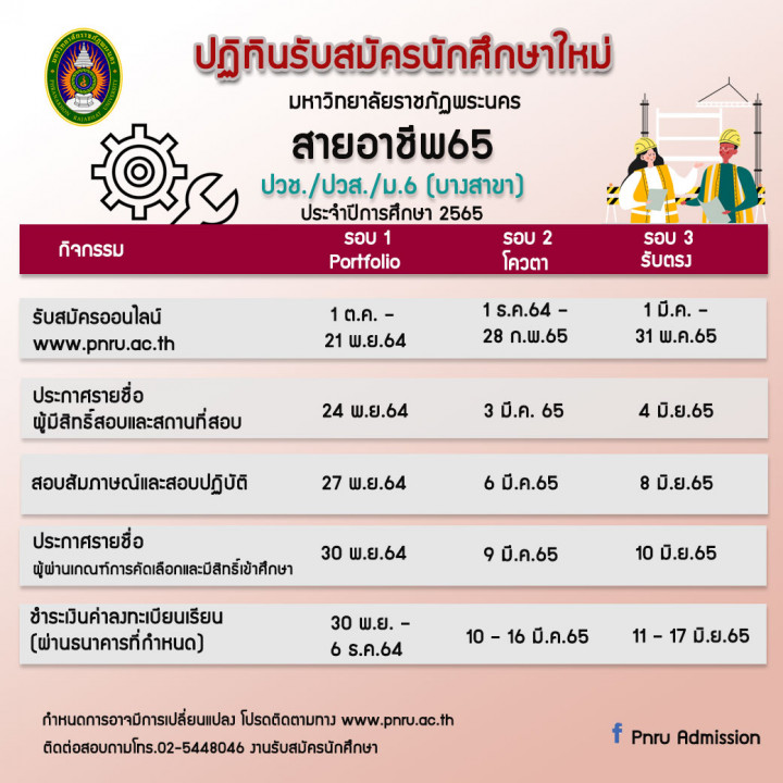 เปิดรับสมัครนักศึกษา ภาคปกติ สายอาชีพ ประจำปีการศึกษา 2565