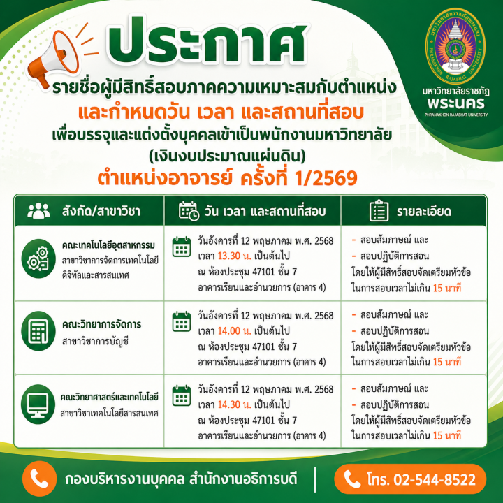 ประกาศ รายชื่อผู้มีสิทธิ์สอบภาคความเหมาะสมกับตำแหน่ง และกำหนดวัน เวลา และสถานที่สอบ เพื่อบรรจุและแต่งตั้งบุคคลเข้าเป็นพนักงานมหาวิทยาลัย (เงินงบประมาณแผ่นดิน) ตำแหน่งอาจารย์ ครั้งที่ 1/2569