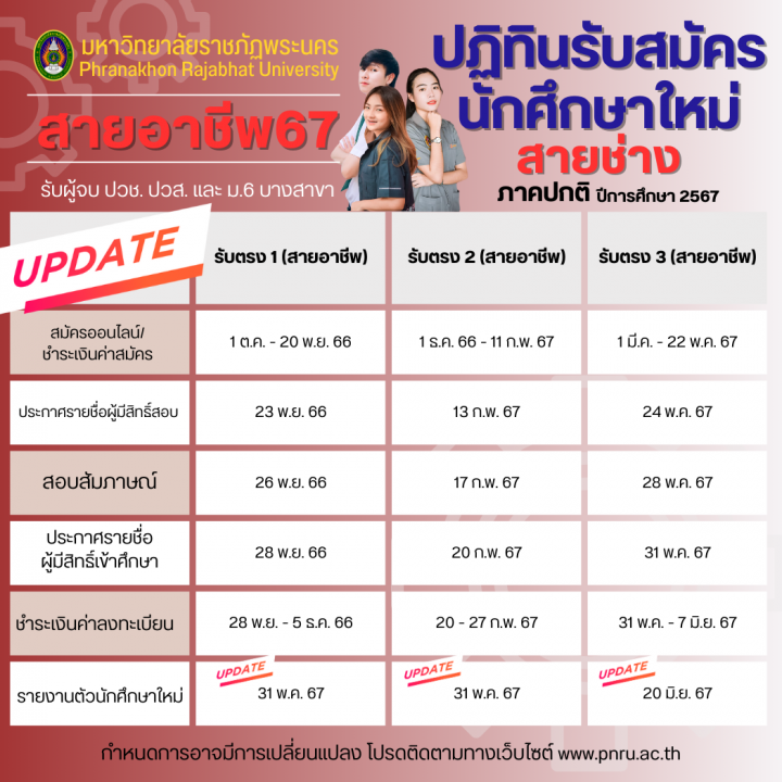 ปฏิทินรับสมัครนักศึกษาใหม่ ระดับปริญญาตรี ภาคปกติ ประจำปีการศึกษา 2567 (สายช่าง)