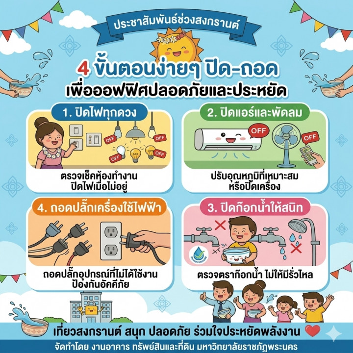 เที่ยวสงกรานต์ สนุก ปลอดภัย ร่วมใจประหยัดพลังงาน