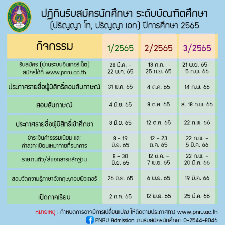 มหาวิทยาลัยราชภัฏพระนคร ประกาศปฏิทินรับสมัครนักศึกษาใหม่ ระดับบัณฑิตศึกษา (ปริญญาโท ปริญญาเอก) ประจำปีการศึกษา 2565