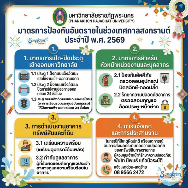 ประกาศมหาวิทยาลัยราชภัฏพระนคร เรื่อง มาตรการป้องกันอันตรายในช่วงเทศกาลสงกรานต์ ประจำปี พ.ศ. 2569