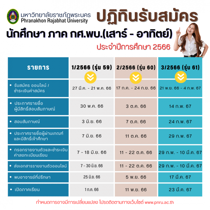 ประกาศปฏิทินรับสมัครนักศึกษาใหม่ระดับปริญญาตรี ภาค กศ.พบ. (เสาร์ - อาทิตย์) ประจำปีการศึกษา 2566