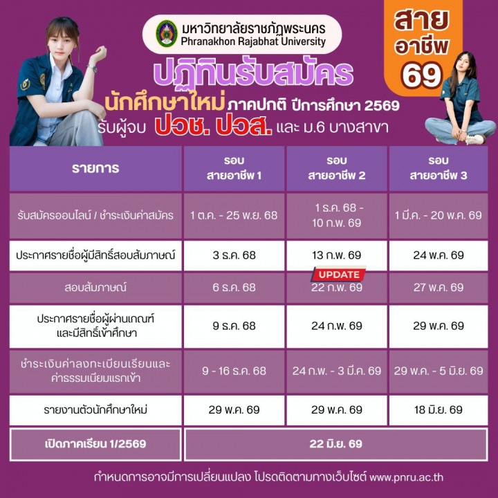 Slice No. 7 image - ปฏิทินรับสมัครภาคปกติ สายอาชีพ69